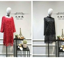 品牌服裝批發(fā) 高清圖片如何賦能精準(zhǔn)采購(gòu)與商業(yè)決策